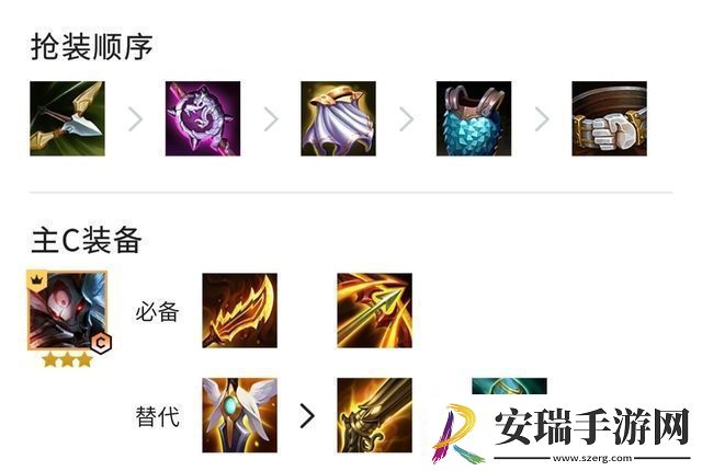 金铲铲之战最新段位等级表