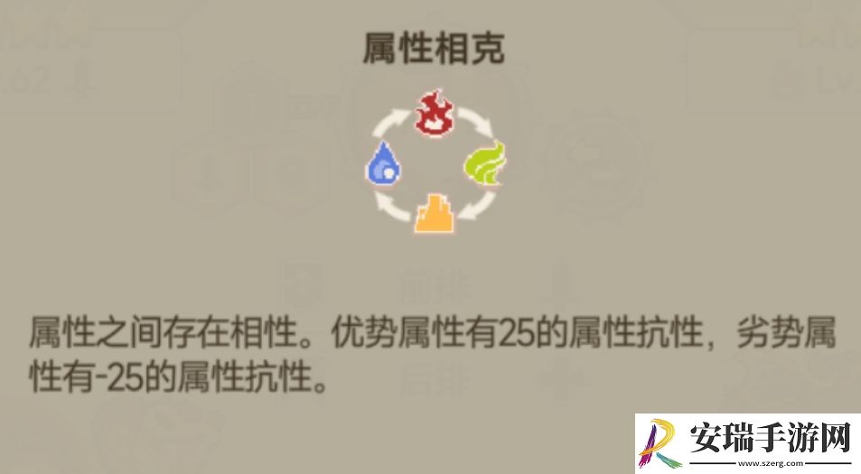 飞艇英雄全属性配队攻略指南
