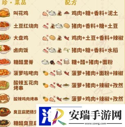 桃源深处有人家食来运转菜谱