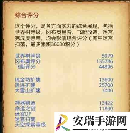 不思议迷宫开罐子攻略