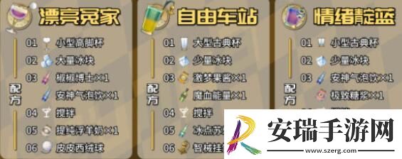 崩坏星穹铁道2.1杯中逸事推导配方公式