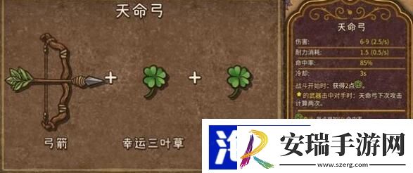 背包乱斗合成表大全