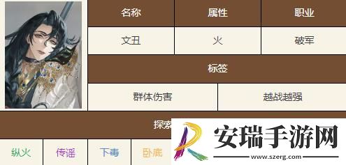如鸢文丑技能天赋是什么