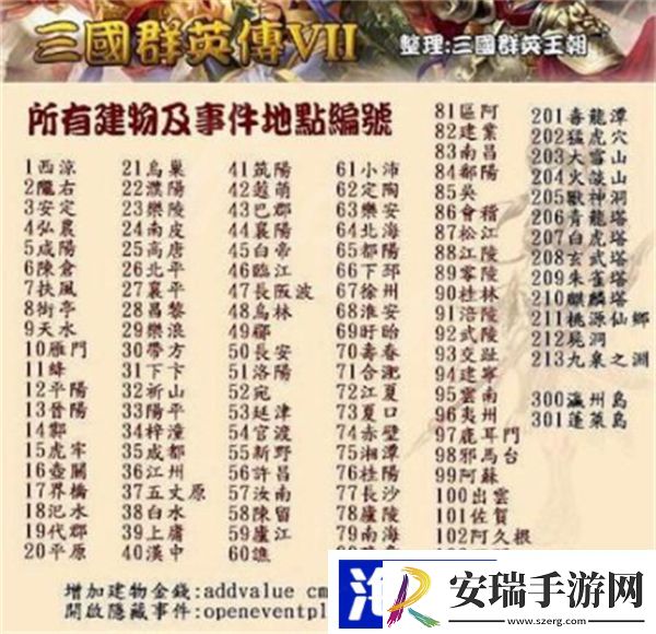 三国群英传7秘籍