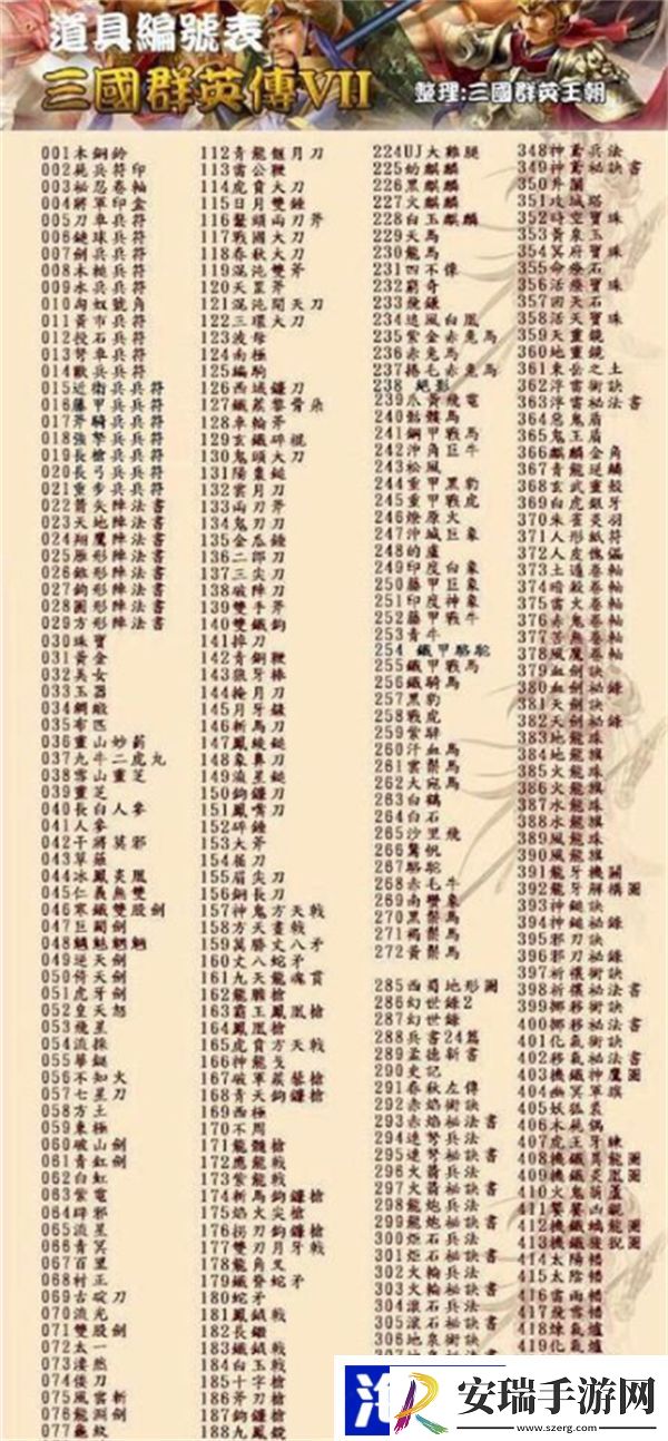 三国群英传7秘籍