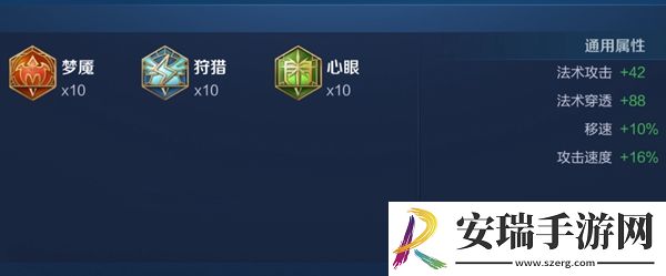 王者荣耀2024司马懿最强出装是什么