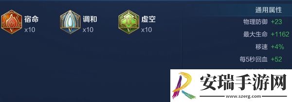 王者荣耀2024钟馗最强出装是什么