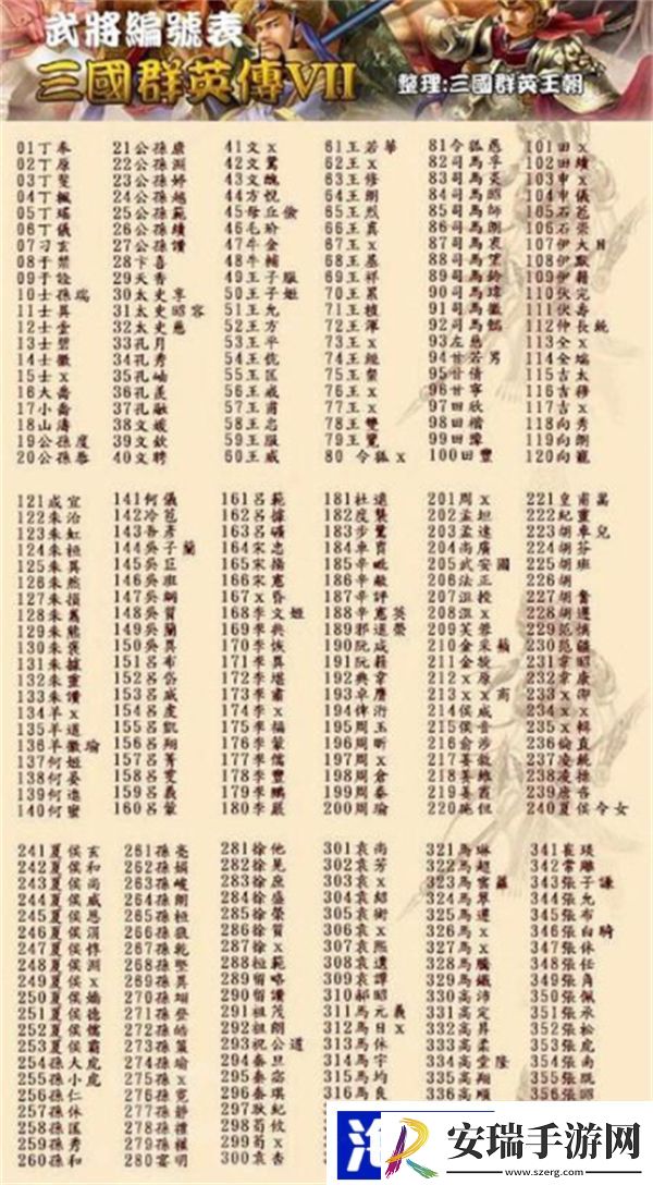 三国群英传7秘籍
