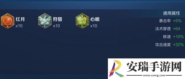 王者荣耀2024露娜最强出装是什么