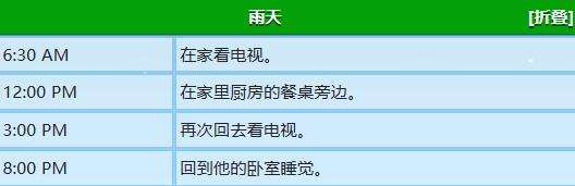 星露谷物语乔治行程图一览