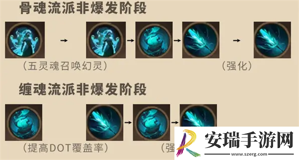 塔瑞斯世界幻灵祭司怎么样