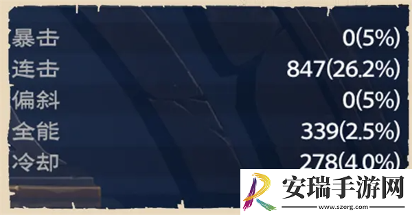 塔瑞斯世界幻灵祭司怎么样