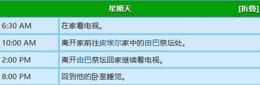 星露谷物语乔治行程图一览
