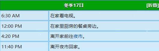 星露谷物语乔治行程图一览