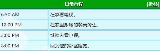 星露谷物语乔治行程图一览