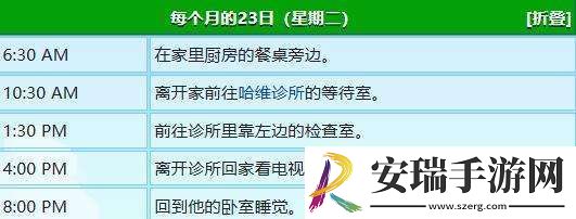 星露谷物语乔治行程图一览