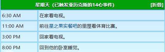星露谷物语乔治行程图一览