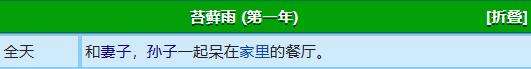 星露谷物语乔治行程图一览