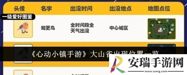 心动小镇手游大山雀出现位置在哪里