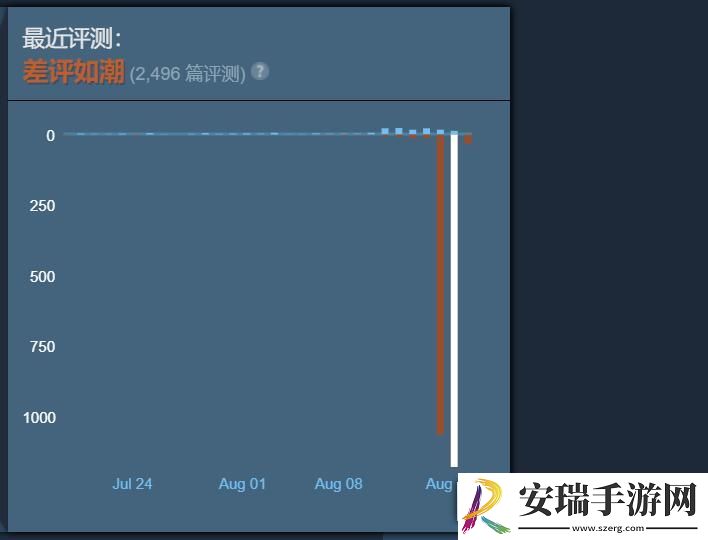 叫停MOD后使命召唤