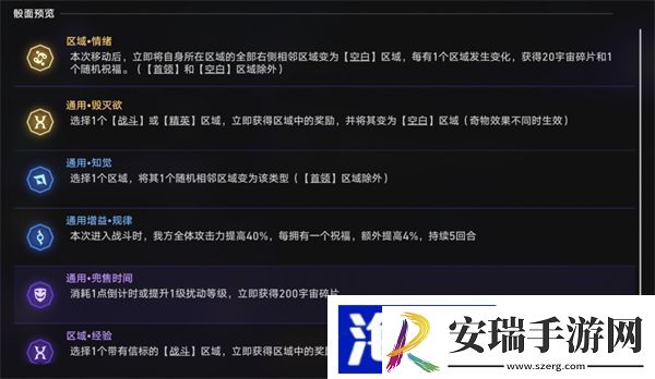 星穹铁道古旧空间的钥匙攻略