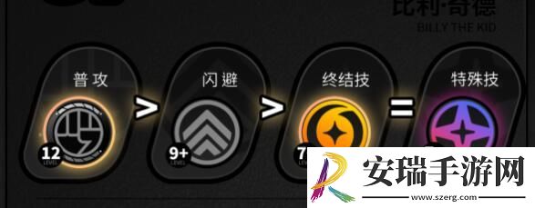 绝区零比利技能加点建议