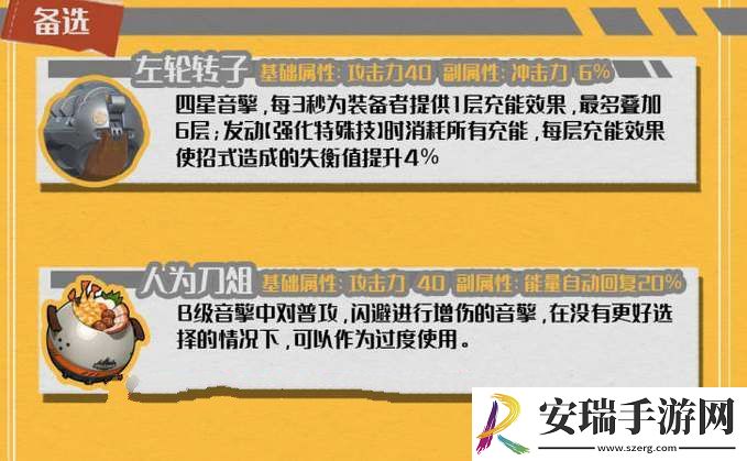 绝区零冯莱卡恩音擎搭配推荐