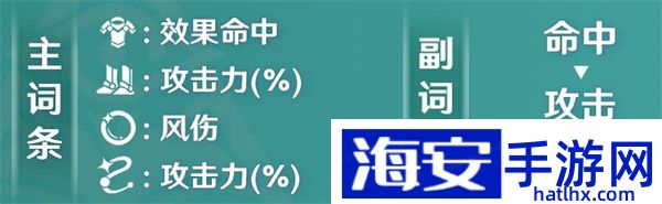 黑天鹅遗器推荐