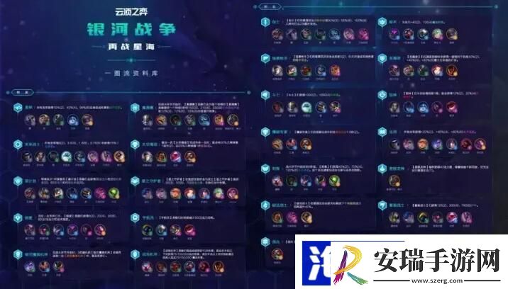 云顶之弈3.5版本什么时候回归