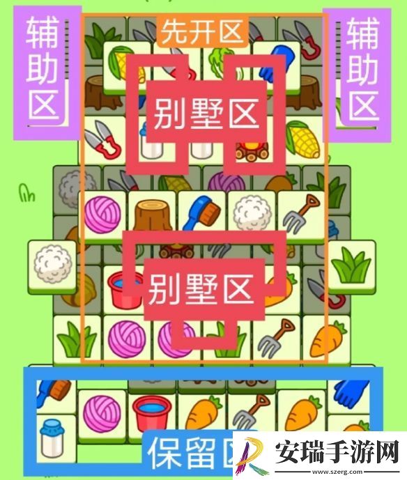 羊了个羊今日攻略3.23