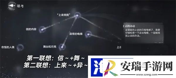 世界之外无尽密室人偶之闸第二关攻略