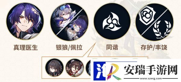 真理医生配队推荐