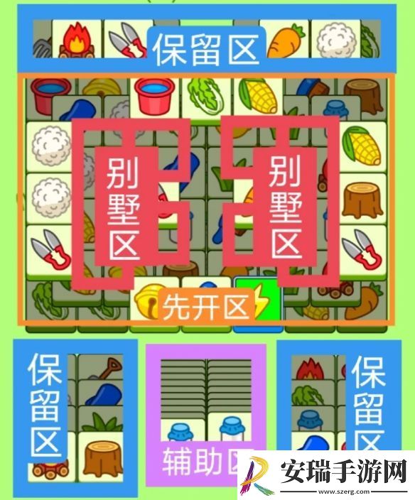 羊了个羊今日攻略3.23