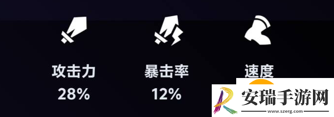 崩坏星穹铁道飞霄角色技能怎么样