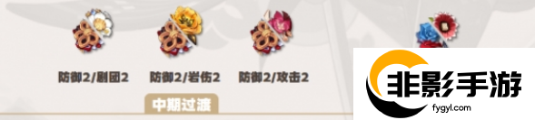 原神千织圣遗物怎么搭配