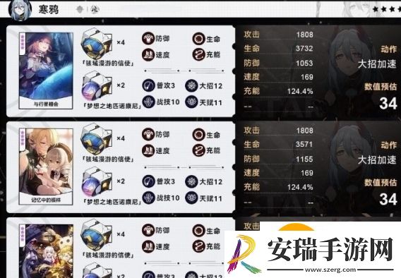 崩坏星穹铁道寒鸦毕业面板需要多少