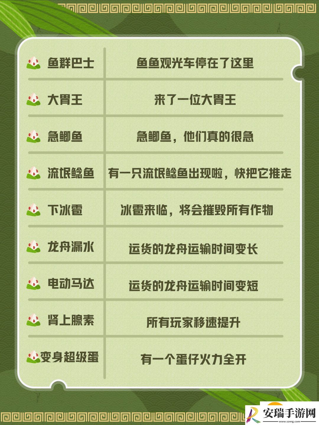 蛋仔派对我是蛋掌柜活动怎么玩