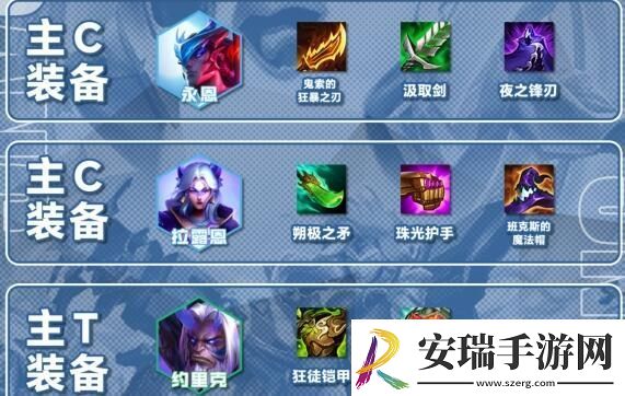 云顶之弈S11夜幽永恩阵容装备搭配