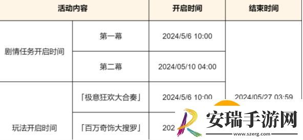 原神荒泷生命摇滚虹色大巡回怎么玩
