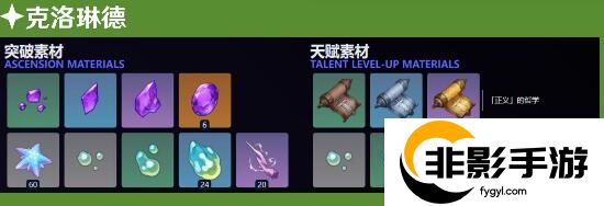 原神克洛琳德等级突破材料有哪些