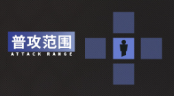 无期迷途天气预报怎么样