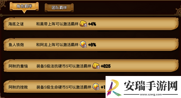 航海王激战鱼人狙击手阿秋属性介绍
