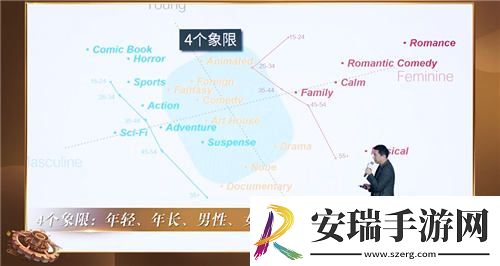 陈星汉对话郭炜炜