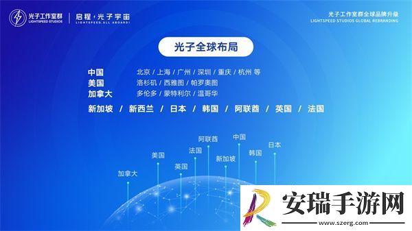 启程光子宇宙