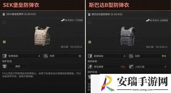 暗区突围四级甲怎么选