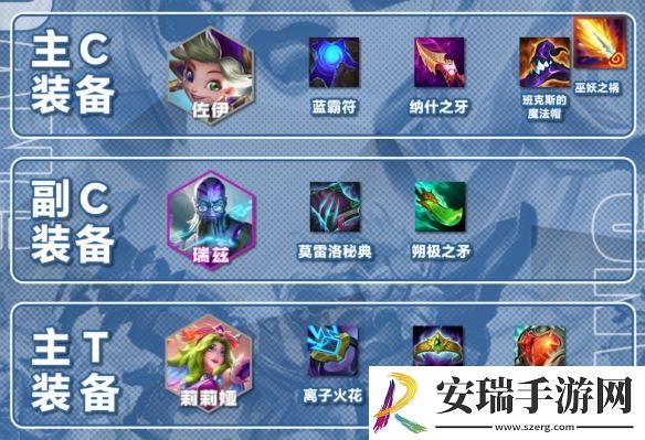 金铲铲之战S12堡垒赌佐伊阵容搭配攻略