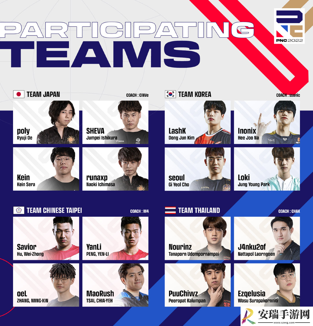 Ss英勇竞生