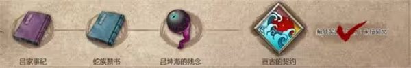 暖雪手游亘古的契约怎么收集