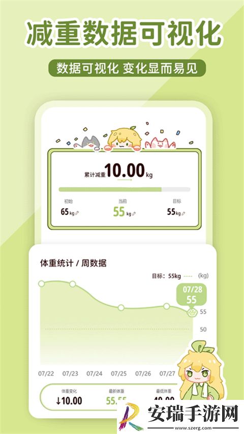 柠檬轻断食版截图