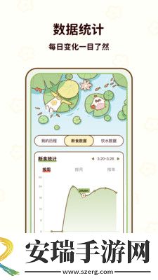 咕咕轻断食截图